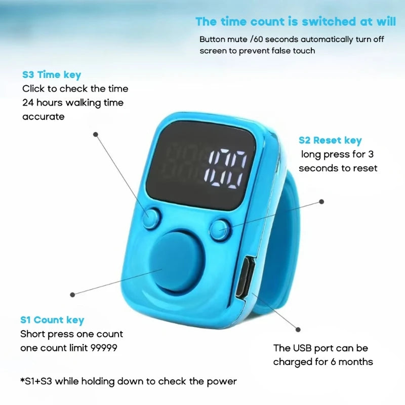 Electronic Mini Counter