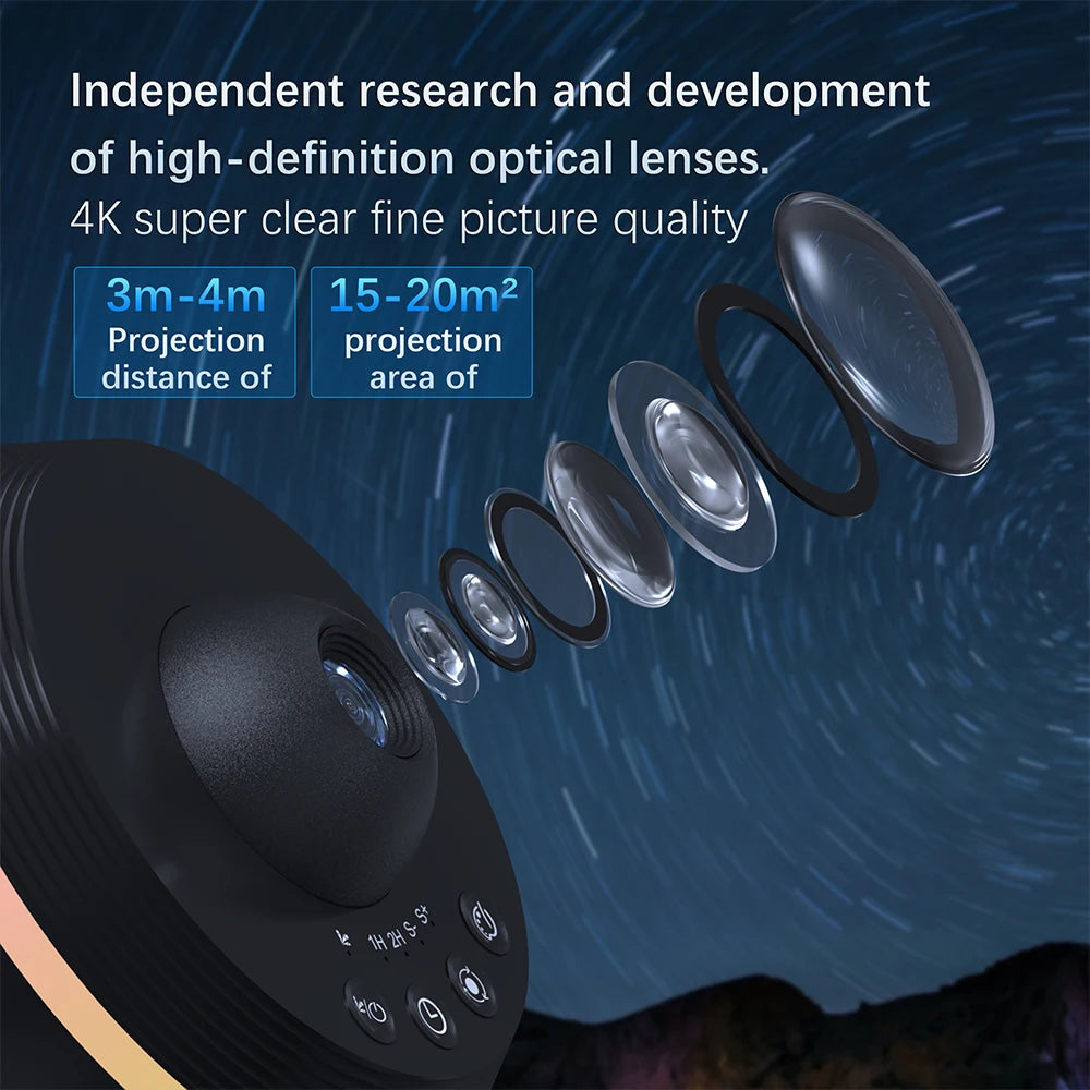 Star Projector Night