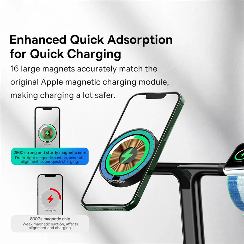 Magnetic Wireless Charger
